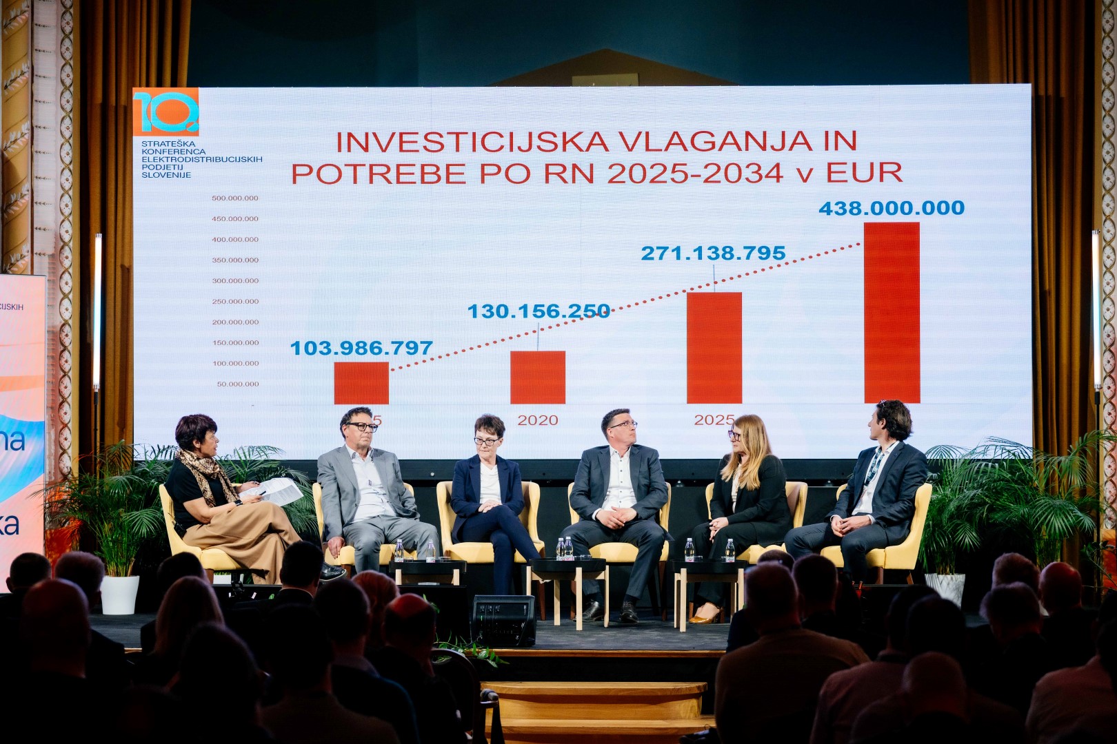 10-strateska-konferenca-eds-45